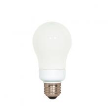 Compact Fluorescent (CFL) Bulbs